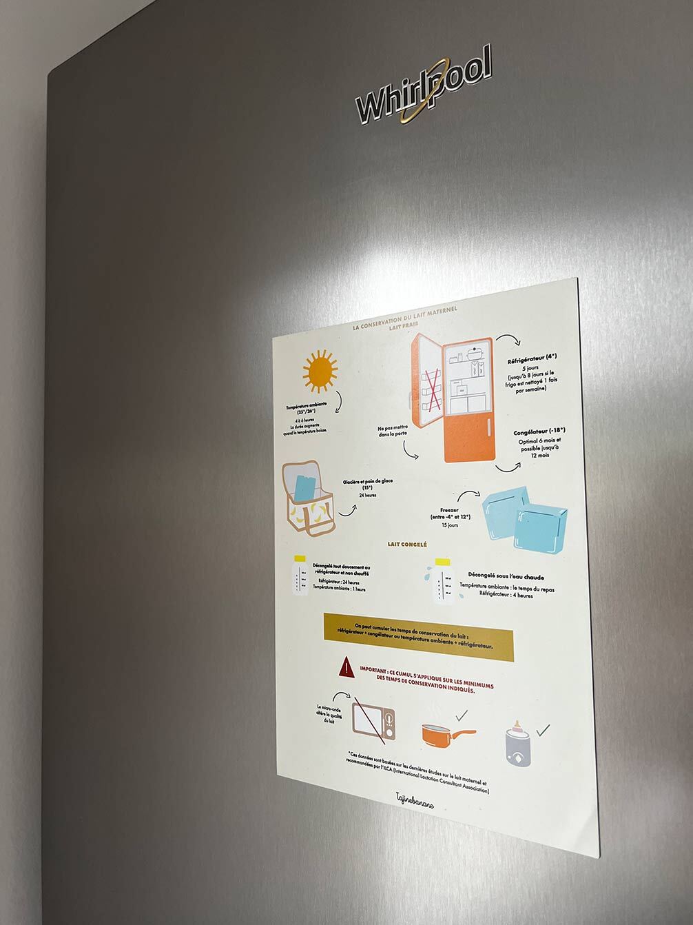 Magnet conservation du lait maternel