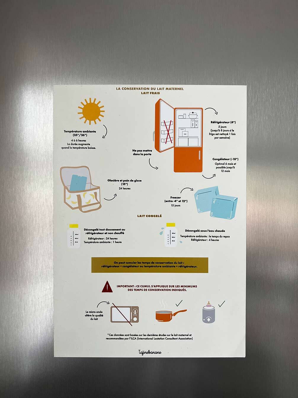 Magnet conservation du lait maternel