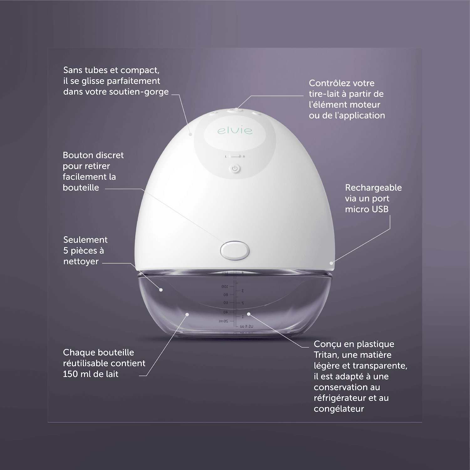 Elvie Pump - Tire-Lait Électrique Double