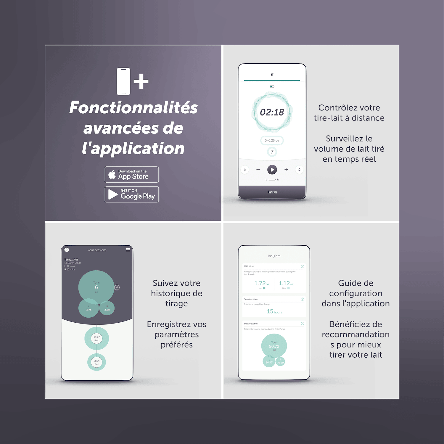 Elvie Pump - Tire-Lait Électrique Double
