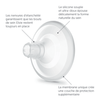 Elvie Adaptateur Téterelle - 17mm